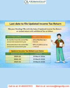 How to revise income tax return How to revise income tax return
