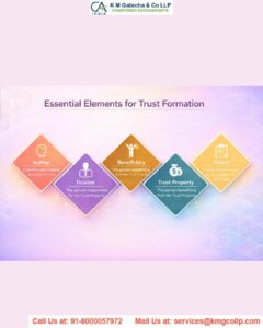 Must know about charitable trust 