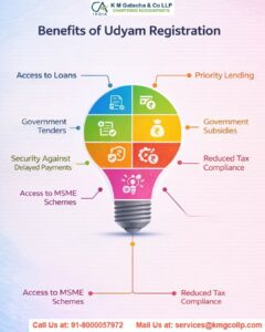 Udyam Registration udyam registration services