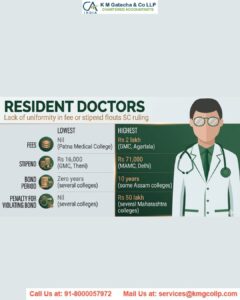 doctors professional fees