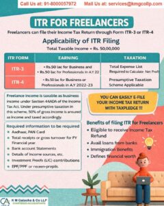 Tax on Freelancers income in India 