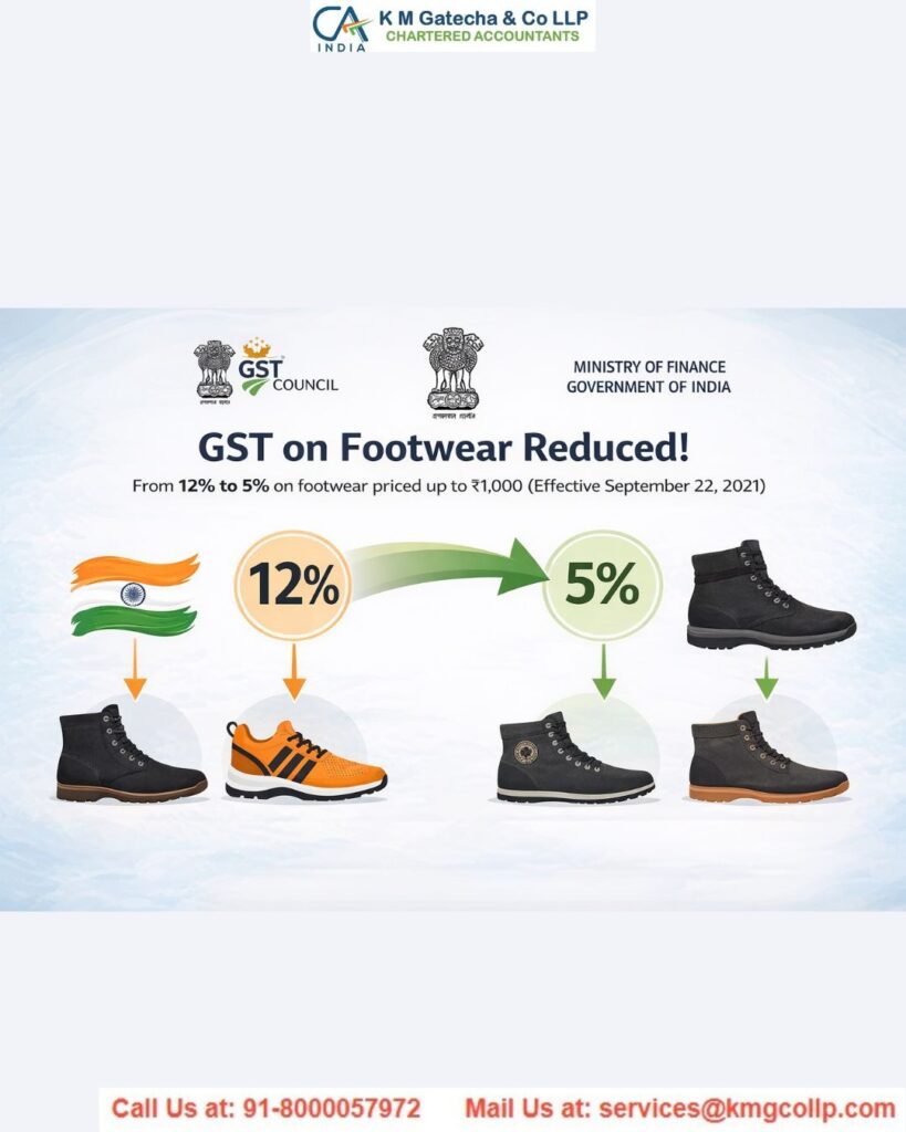 Footwear GST Refund in India: Easy Guide for 2026 Footwear GST Refund in India: Easy Guide for 2026