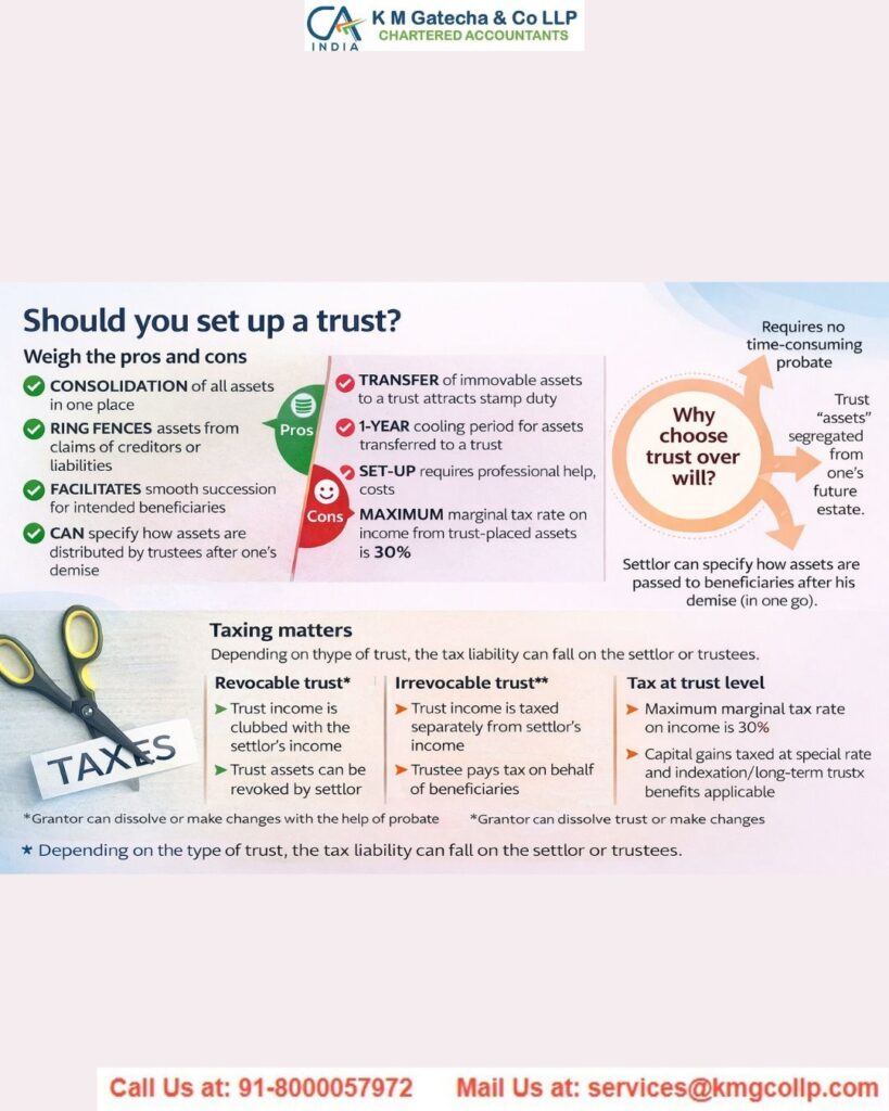 Private Trust in India: A Step-by-Step Legal Guide for Asset Protection and Estate Planning Private Trust in India: A Step-by-Step Legal Guide for Asset Protection and Estate Planning