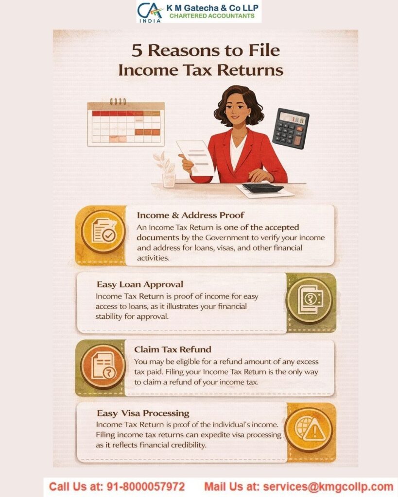 How to File Income Tax Returns (ITR) Online How to File Income Tax Returns (ITR) Online