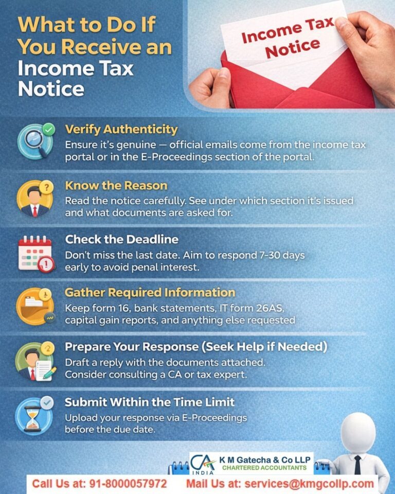 5 Steps to Respond to an Income Tax Notice Online 5 Steps to Respond to an Income Tax Notice Online