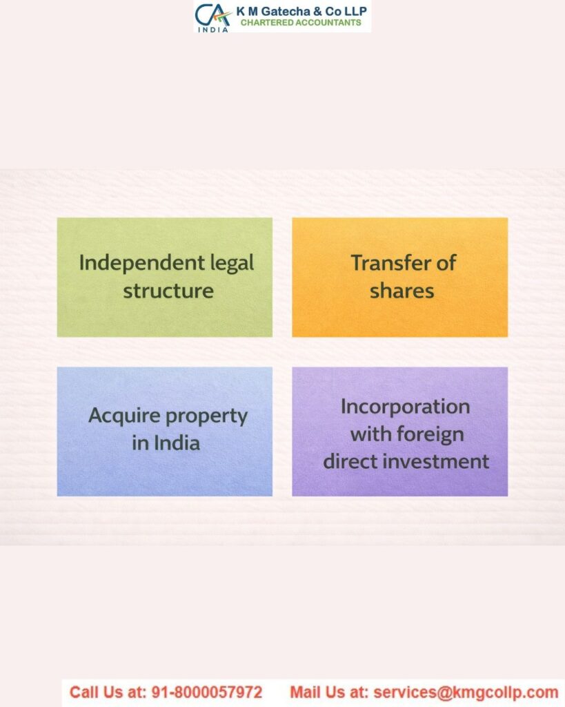 Process and Provisions for Incorporation of a Subsidiary Company in India Process and Provisions for Incorporation of a Subsidiary Company in India