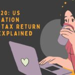 Form 1120: US Corporation Income Tax Return Filing Explained