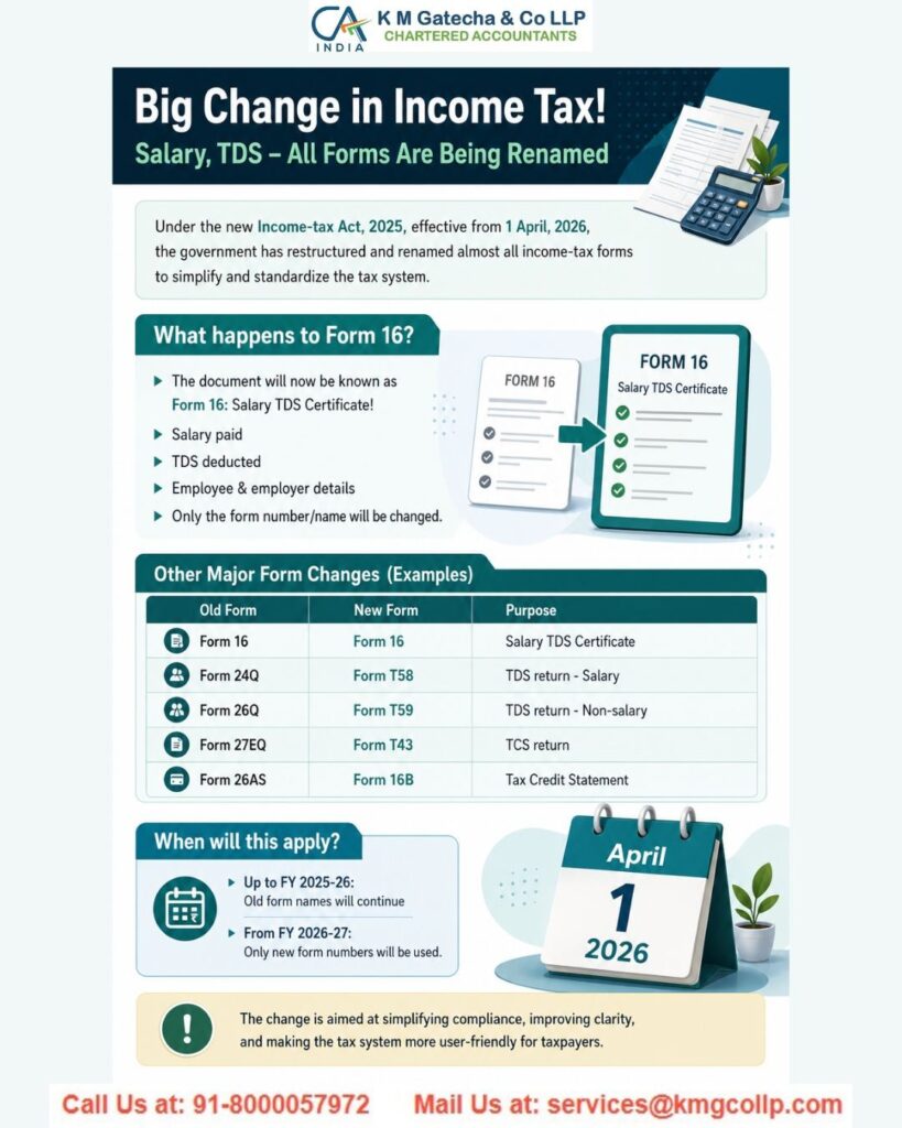 Form 144 (Form 27Q): TDS Return Filing for NRI Payments Form 144 (Form 27Q): TDS Return Filing for NRI Payments