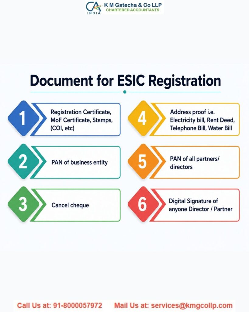 ESIC Registration: Process, Benefits & Required Documents ESIC Registration: Process, Benefits & Required Documents