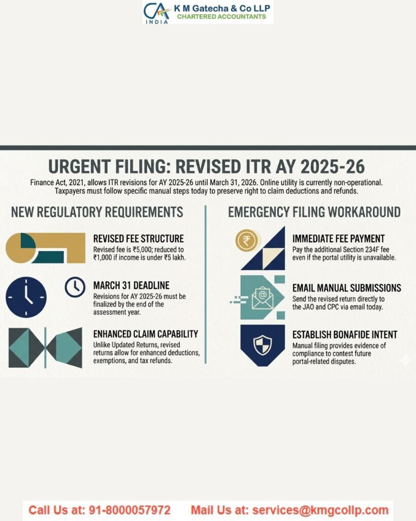 Updated Returns: Purpose, Eligibility and Filing Process Updated Returns: Purpose, Eligibility and Filing Process