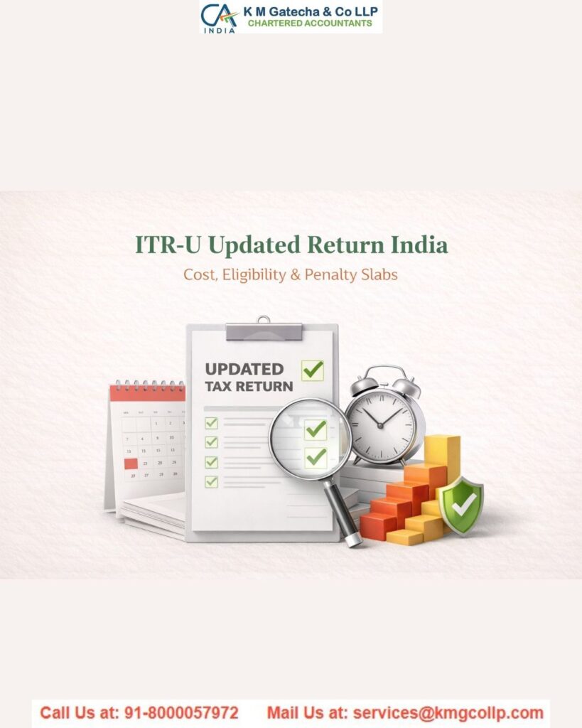 ITR-U (Updated Return): Meaning, Deadline, Eligibility & How to File (2026) ITR-U (Updated Return): Meaning, Deadline, Eligibility & How to File (2026)