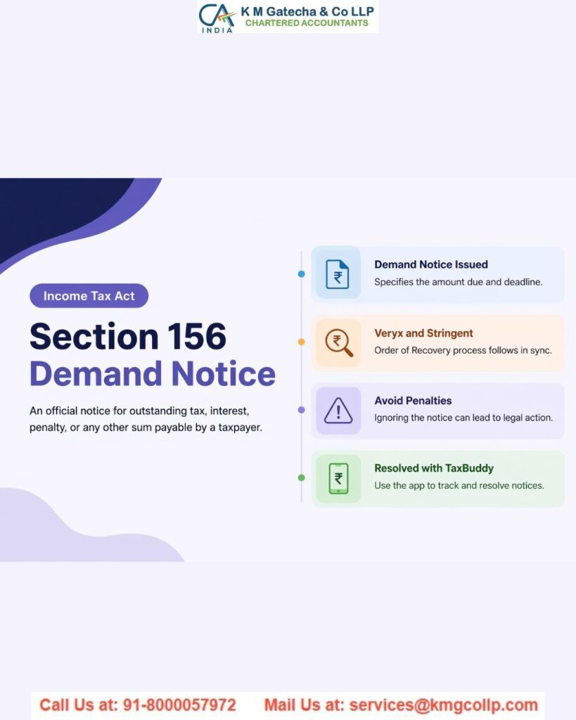 Section 156 Demand Notice: Meaning, How to Respond & Penalties Explained Section 156 Demand Notice: Meaning, How to Respond & Penalties Explained