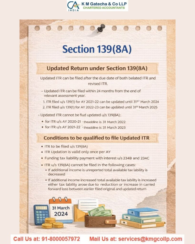 Section 139(8A) of the Income Tax Act: Updated Return Explained Section 139(8A) of the Income Tax Act: Updated Return Explained