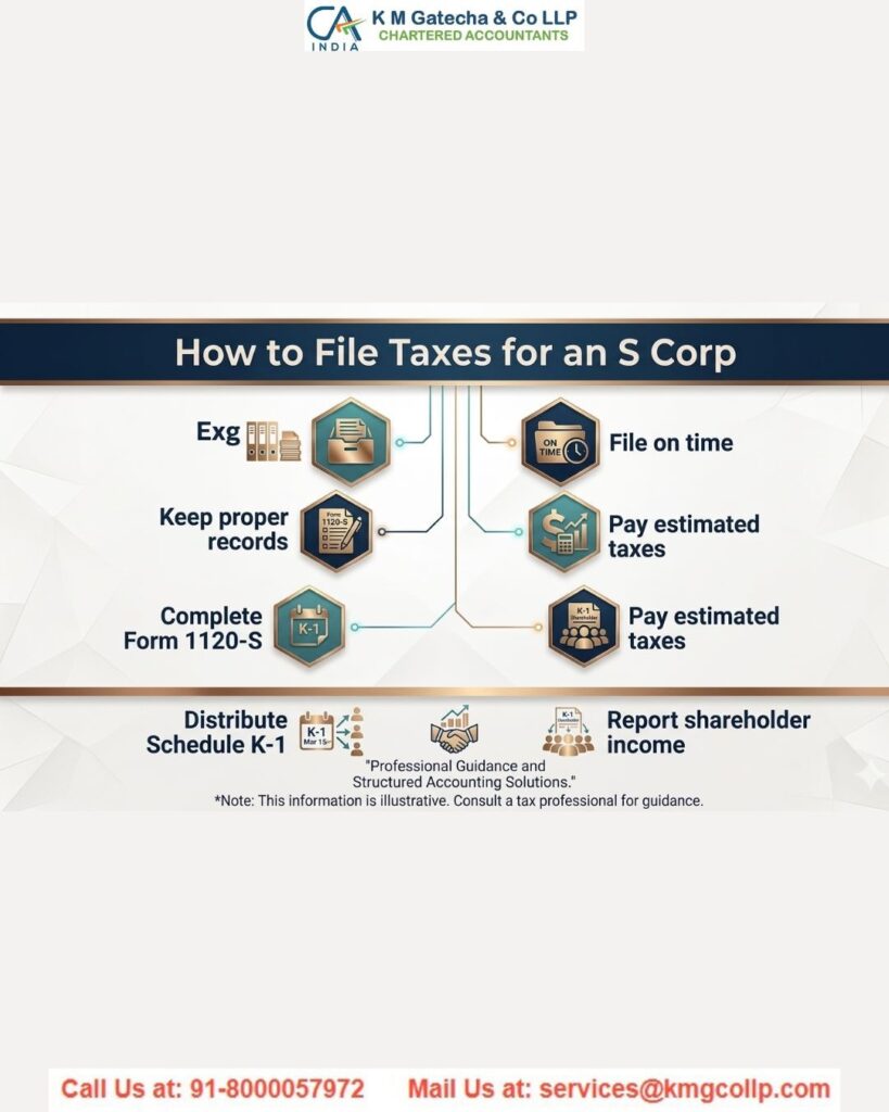 Reliable Online Filing for C-Corporation Taxes Reliable Online Filing for C-Corporation Taxes