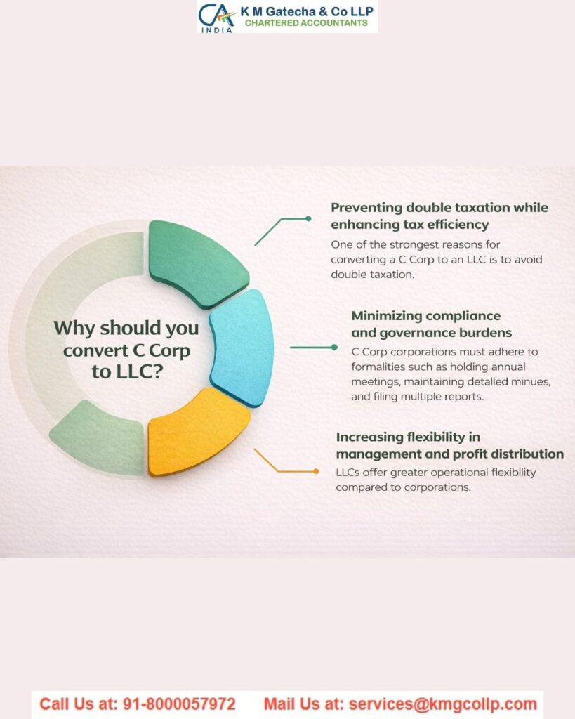 Reliable Online Filing for C-Corporation Taxes Reliable Online Filing for C-Corporation Taxes