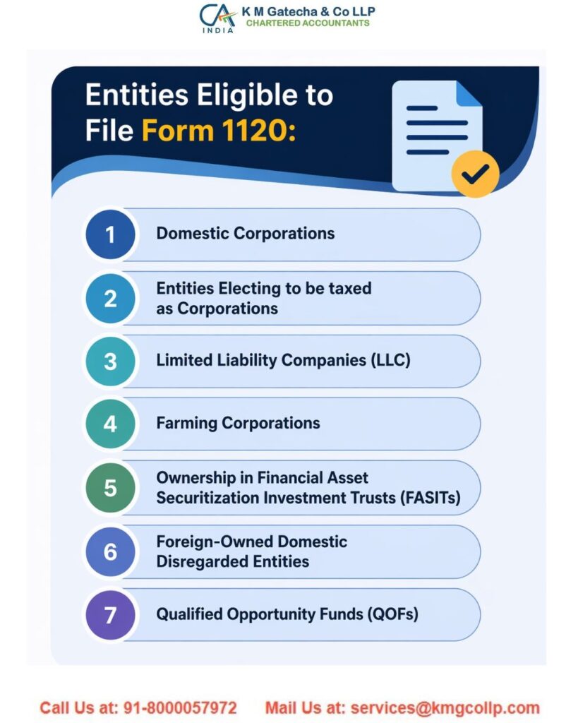 IRS Form 1120 Filing Made Simple IRS Form 1120 Filing Made Simple