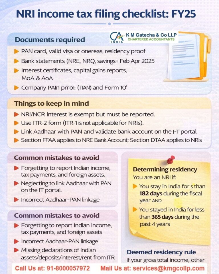 Do NRIs Need to File ITR Without Income in India? Do NRIs Need to File ITR Without Income in India?