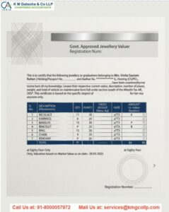 CA Certificate for Sending Money Abroad from India ca certificate