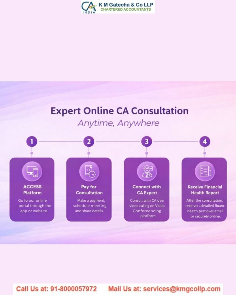 Online CA Consultation in India: Expert Tax & Business Advice Online CA Consultation in India: Expert Tax & Business Advice