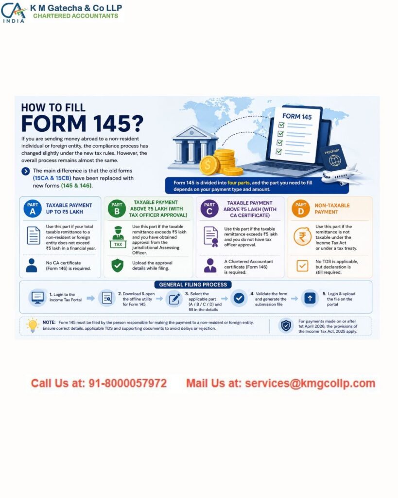 New Tax Declaration Forms for NRI Remittances Introduced New Tax Declaration Forms for NRI Remittances Introduced