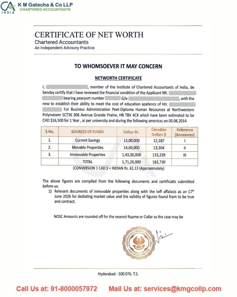 CA Certificate for Sending Money Abroad from India CA Certificate for Sending Money Abroad from India