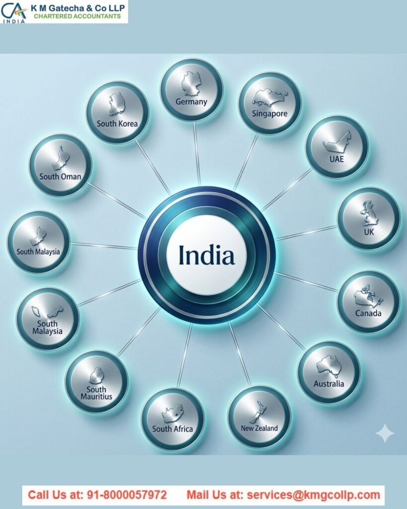DTAA Consultants in India DTAA Consultants in India