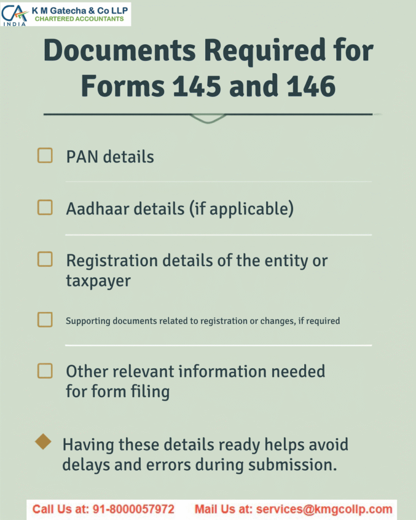 Income Tax Forms 145 & 146: Eligibility, Documents & Filing Process Income Tax Forms 145 & 146: Eligibility, Documents & Filing Process
