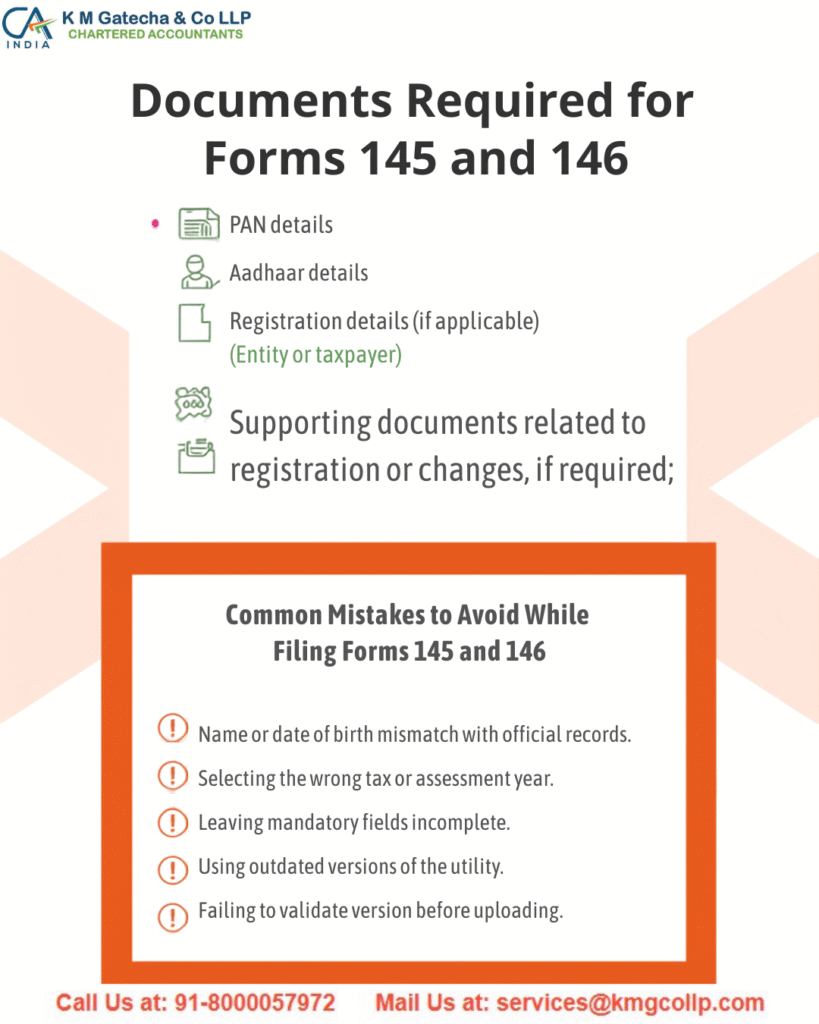 Income Tax Forms 145 & 146: Eligibility, Documents & Filing Process Income Tax Forms 145 & 146: Eligibility, Documents & Filing Process