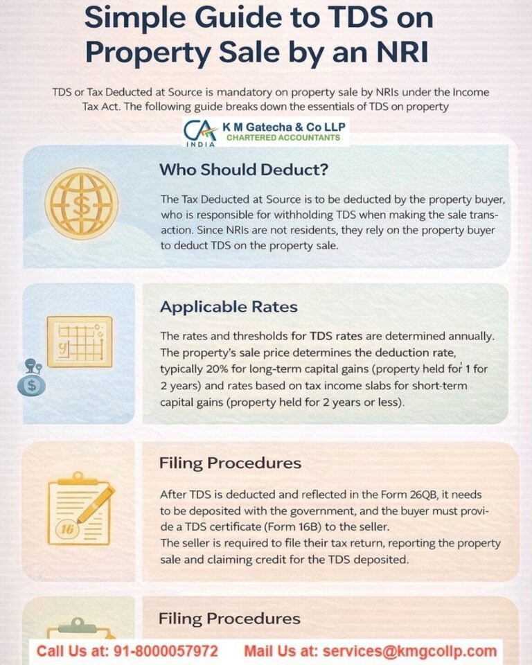 Lower TDS Certificate for NRIs – Updated TDS Certificate Rules for NRIs Lower TDS Certificate for NRIs – Updated TDS Certificate Rules for NRIs