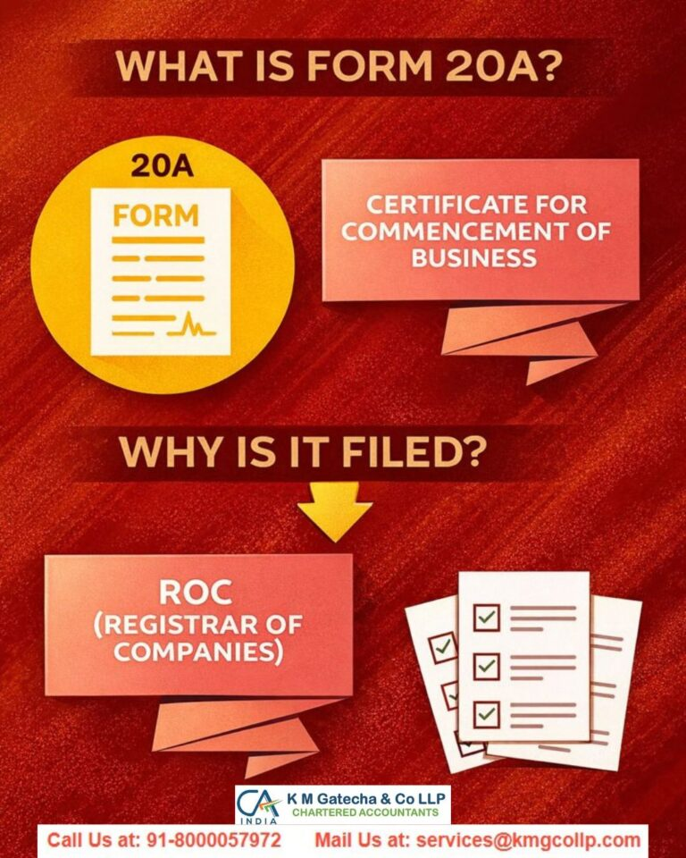 INC-20A Declaration Filing: Rules, Due Date & ROC Compliance INC-20A Declaration Filing: Rules, Due Date & ROC Compliance