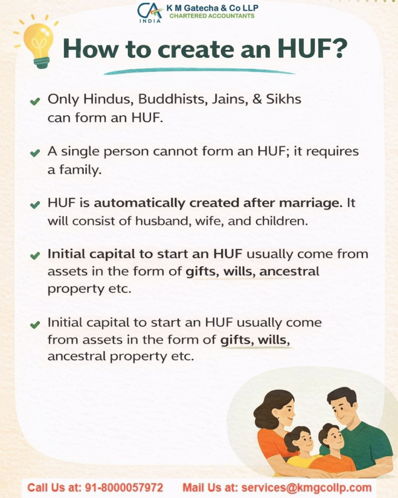 HUF Registration in India: Complete Guide, Process & Benefits HUF Registration in India: Complete Guide, Process & Benefits