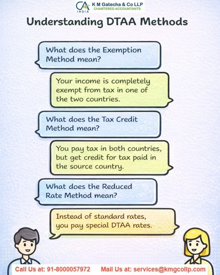 DTAA Explained: How NRIs Can Claim Tax Benefits & Avoid Double Taxation DTAA Explained: How NRIs Can Claim Tax Benefits & Avoid Double Taxation