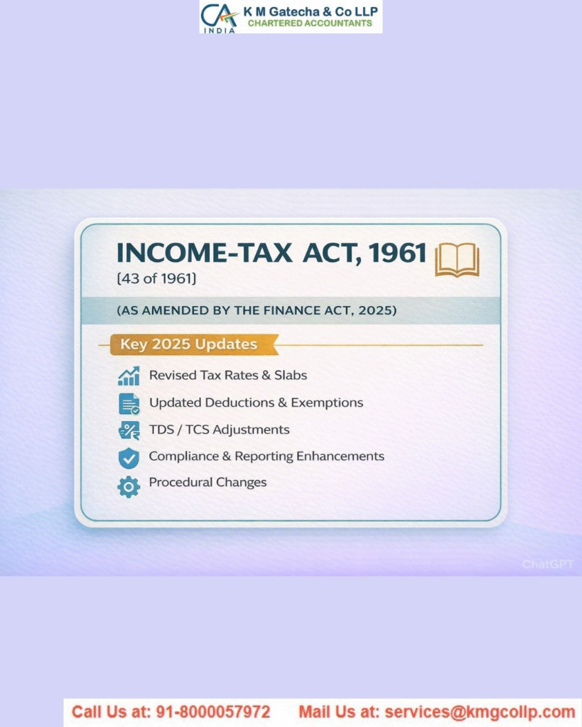 Income Tax Summons Under Section 131(1A): What You Need to Know Income Tax Summons Under Section 131(1A): What You Need to Know