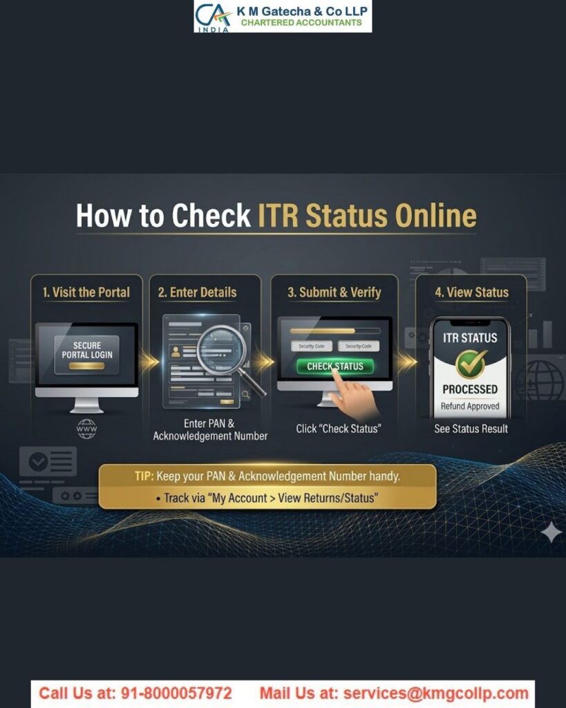 How to Check ITR Status Online: A Complete Step-by-Step Guide How to Check ITR Status Online: A Complete Step-by-Step Guide