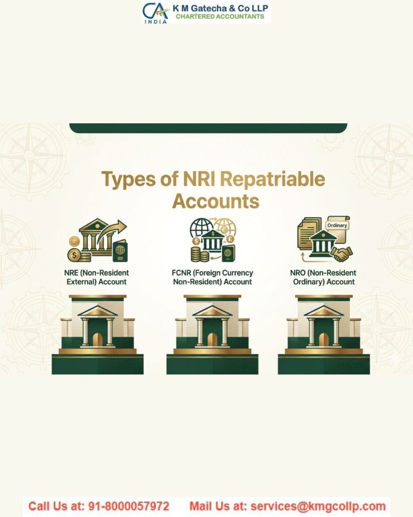 NRI Fund Repatriation: Important Financial Provisions Explained NRI Fund Repatriation: Important Financial Provisions Explained