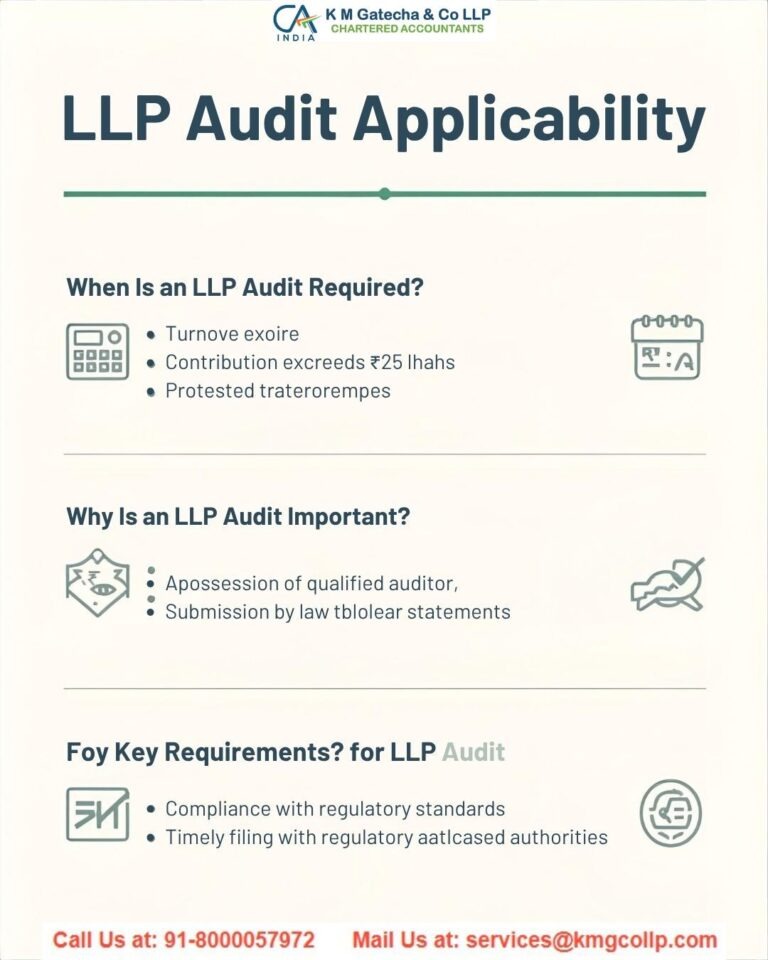 Is LLP Audit Mandatory? Check Audit Limits, Rules & Compliance Is LLP Audit Mandatory? Check Audit Limits, Rules & Compliance