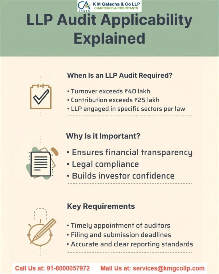 Easy Guide to LLP Audit, Compliance & Penalties Easy Guide to LLP Audit, Compliance & Penalties