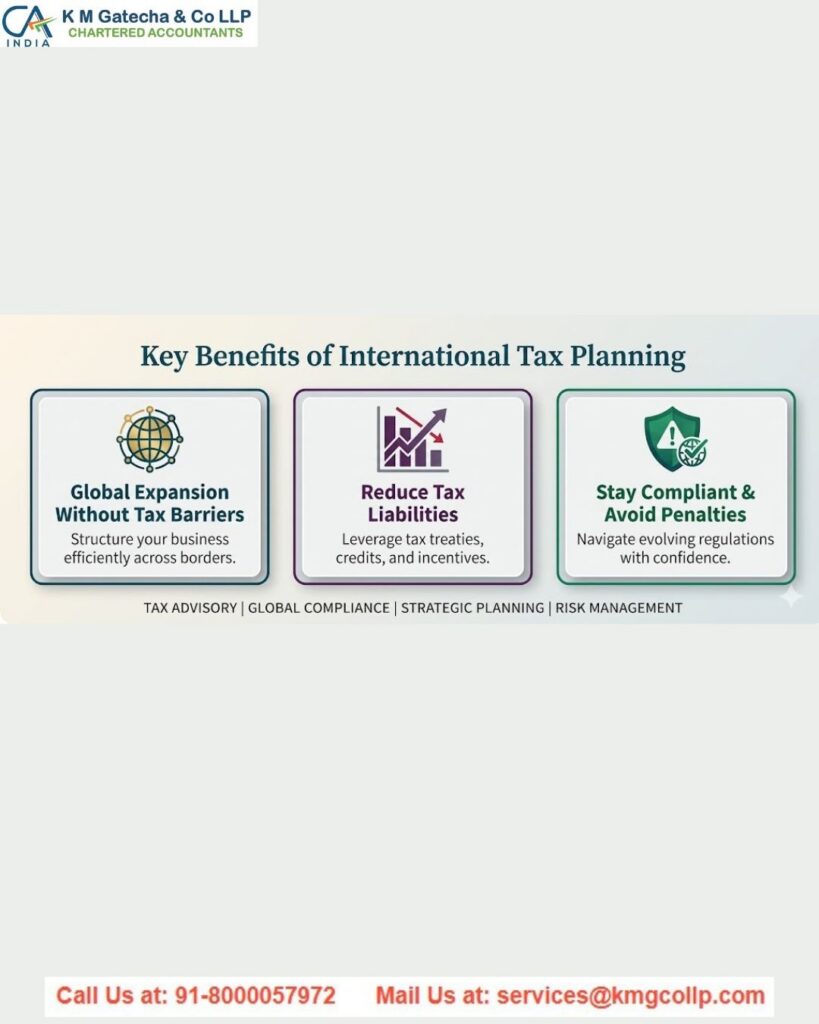 International Taxation Services International Taxation Services