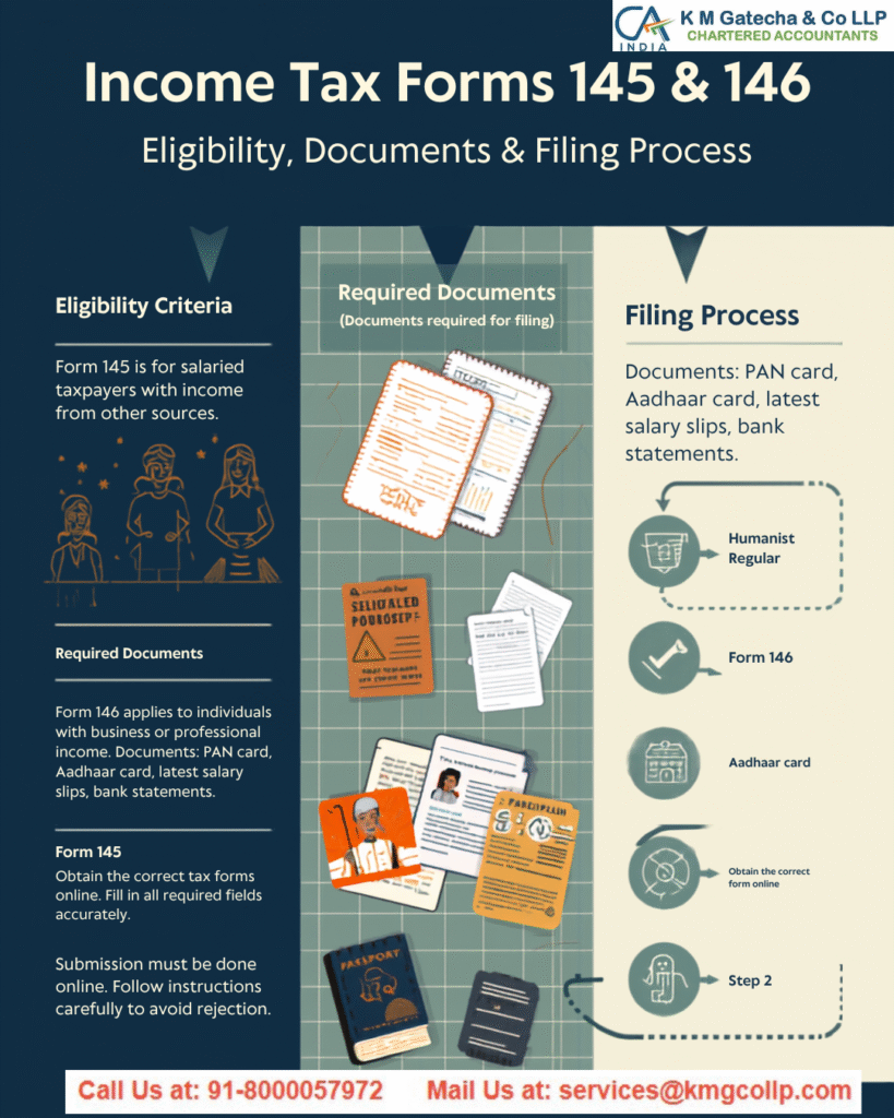 Form 146 Explained: Complete Guide to the Accountant’s Certificate in India Form 146 Explained: Complete Guide to the Accountant’s Certificate in India