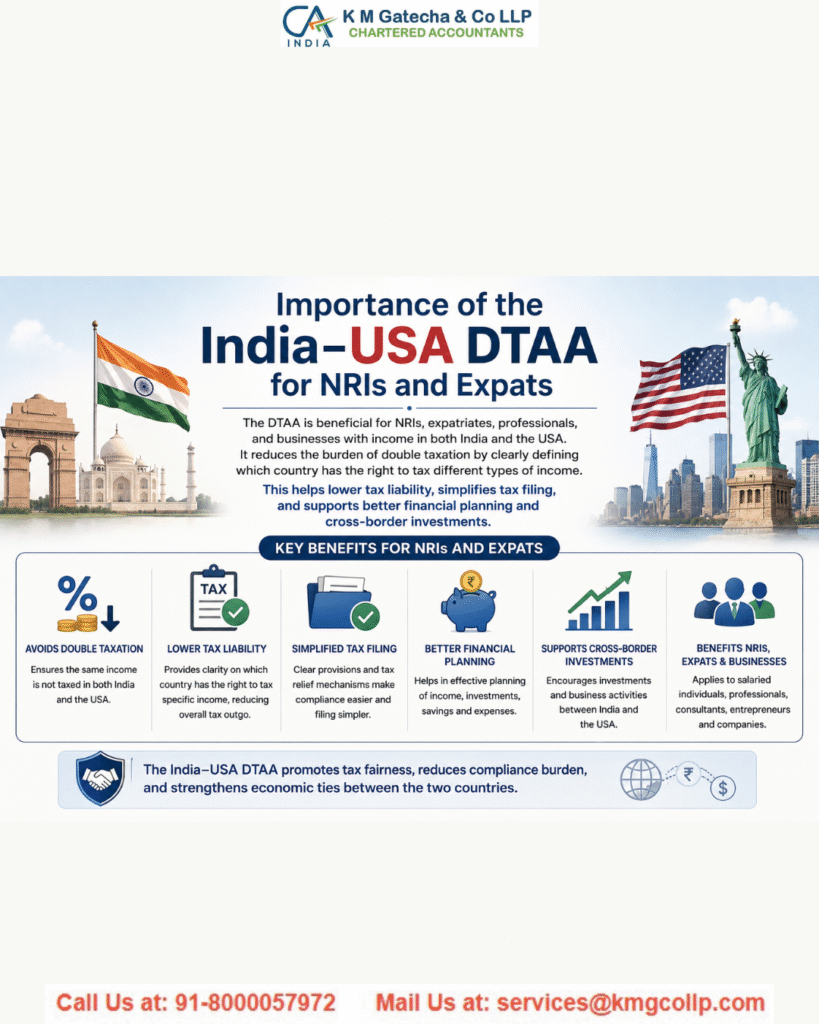 DTAA Between India and USA: Complete Guide to Double Taxation Avoidance DTAA Between India and USA: Complete Guide to Double Taxation Avoidance