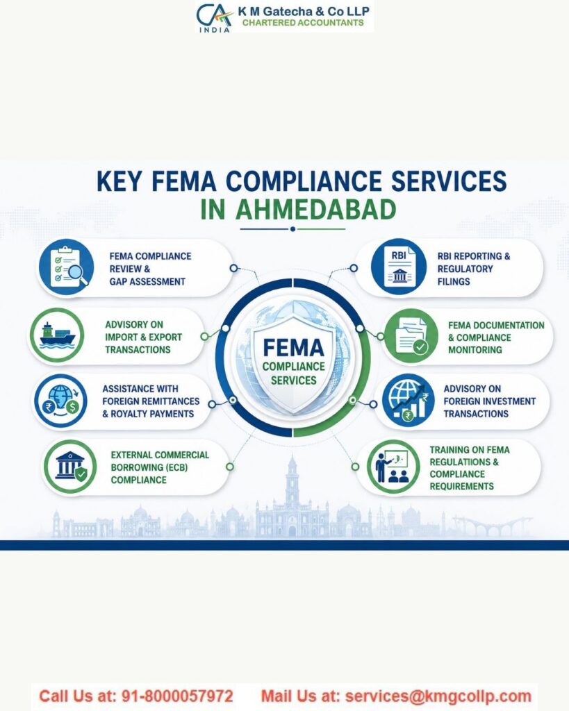 FEMA Consultants in Ahmedabad: Expert Guidance for NRIs and Businesses FEMA Consultants in Ahmedabad: Expert Guidance for NRIs and Businesses