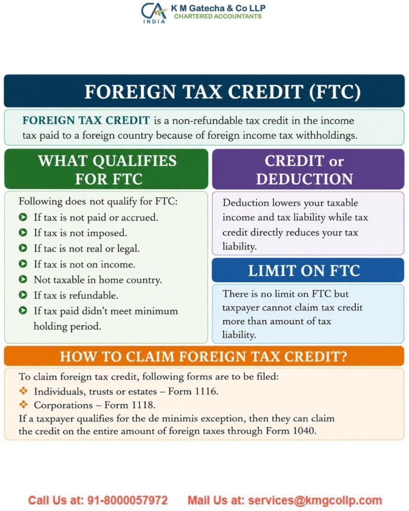 Foreign Tax Credit (FTC): Importance, Meaning & How to Claim in India Foreign Tax Credit (FTC): Importance, Meaning & How to Claim in India