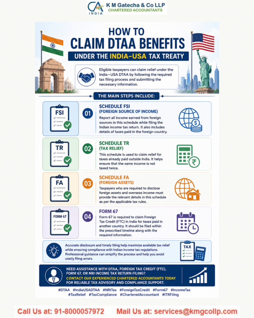 DTAA Between India and USA: Complete Guide to Double Taxation Avoidance DTAA Between India and USA: Complete Guide to Double Taxation Avoidance