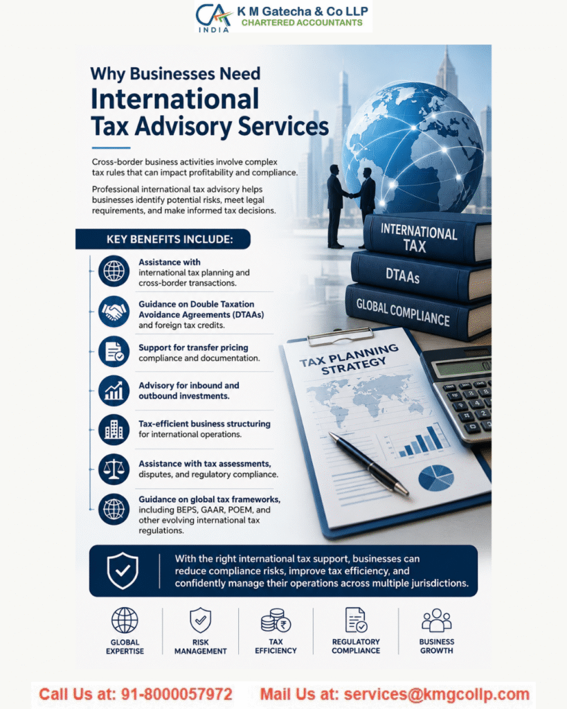 International Tax Services in India: Everything You Need to Know International Tax Services in India: Everything You Need to Know
