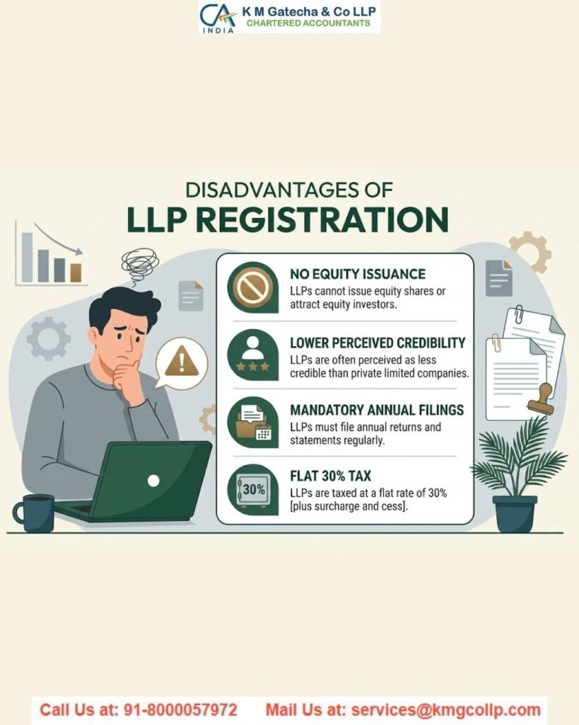 Simplify LLP Registration in Ahmedabad with KMG CO LLP Simplify LLP Registration in Ahmedabad with KMG CO LLP