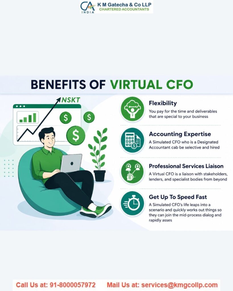Virtual CFO Services Virtual CFO Services