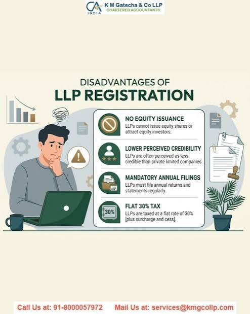 LLP Registration for Consultants in Ahmedabad: Complete Guide LLP Registration for Consultants in Ahmedabad: Complete Guide