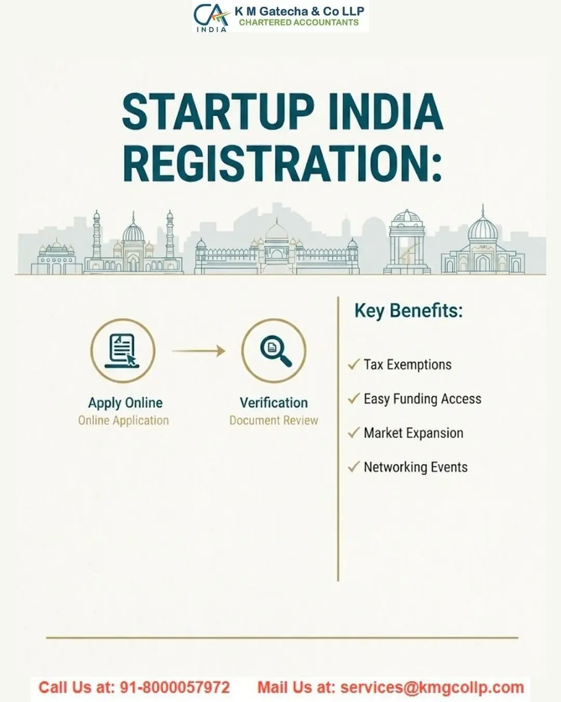 CA for IT & Software Companies in Ahmedabad CA for IT & Software Companies in Ahmedabad