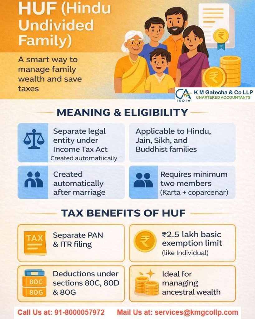 HUF Registration Services in India – Deed, PAN & Compliance HUF Registration Services in India – Deed, PAN & Compliance