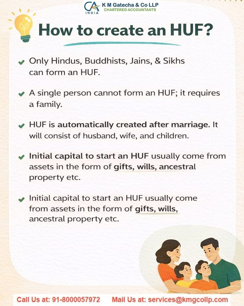 HUF Registration Services in India – Deed, PAN & Compliance HUF Registration Services in India – Deed, PAN & Compliance